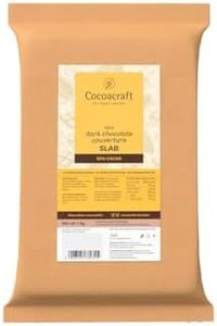 Cocoacraft