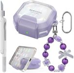 MHYALUDO Secure Lock Clear Case Design for Galaxy Buds FE (2023)/ Galaxy Buds2 Pro Case (2022)/Galaxy Buds Pro (2021)/Galaxy Buds 2 (2021)/Galaxy Buds Live (2020) Transparent Cover-Purple