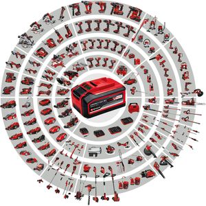 Einhell 18V Cordless Drill Driver Set – Battery Powered, Compact