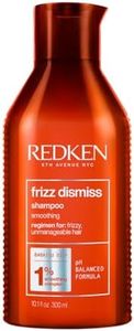 Redken Fri