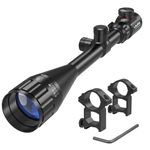 Rifle Scope For 308 Long Range