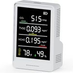 AQItech Prefessionall Indoor Air Quality Monitor with AQI Beep Alarms, 8 in 1 Portable Real-Time Detector for Home Cars Plants and Pets