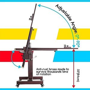 Slide 3