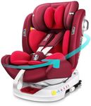 LETTAS 360 Rotation Baby Car Seat w