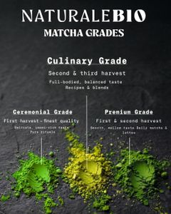 NaturaleBio Organic Japanese Matcha Green Tea Powder, Culinary Grade, 100g – Uji Kyoto