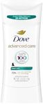 Dove Advanced Care Antiperspirant D