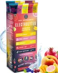 Sugar Free Electrolyte Powder