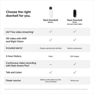Google Nest Doorbell Battery – Wireless Video Doorbell, Snow White