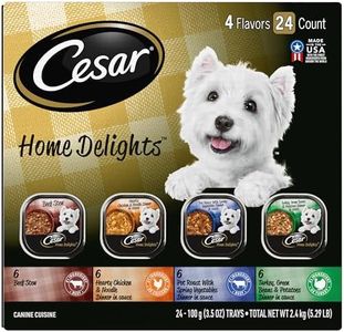 CESAR HOME