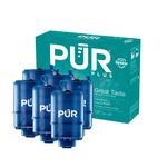 Pur Countertop Water Filters