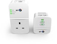 BT Broadband Extender Powerline Adapter Wi-Fi Home Hotspot Flex 600 Kit, wired AV600, N150 Wi-Fi, pass-through socket