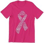 Promotion & Beyond Breast Cancer Aw