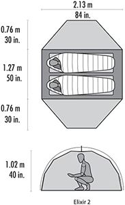 Slide 5