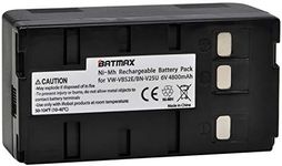 Batmax 4800mAh BN-V25U Battery for 