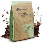 MyFitFuel Clean Plant Pea Protein Isolate (26.3g Protein, 4.7g BCAA, 10.2g EAA) |Easy to Digest | Vegan Plant Protein Powder [1Kg, 28 Servings, (Chocolate Delight Swirl)]