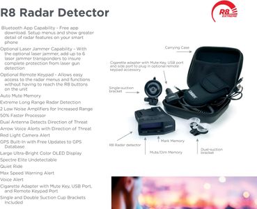 Uniden R8 Radar and Laser Detector – Long Range, Dual Antenna