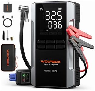 WOLFBOX 40