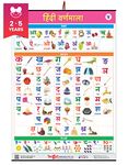 Jumbo Hindi Varnamala Chart for Kids | Hindi Alphabet and Numbers, Vyanjan, Swar | Large Hindi Akshar, Letters Poster for Homeschooling, Kindergarten, Nursery Children | (39.25 x 27.25 Inch)