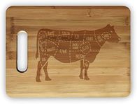 Beef Cow Meat Map Laser Engraved Ba