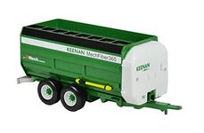 TOMY 43197 Britains-1:32 Keenan Merch Fibre 365, Multicoloured