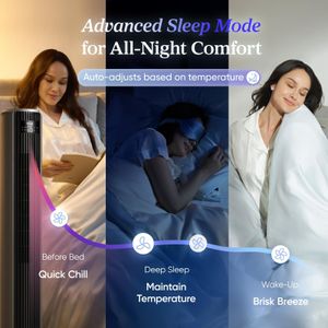 Levoit 36" Silent Bladeless Tower Fan – 23dB, 12H Timer, 90° Oscillation, Dark Gray