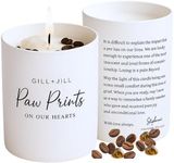 Paw Prints Pet Loss Pet Death Grief Condolence Memorial Gift for Dog Loss Cat Loss Gift Paw Prints Pet Loss Pet Death Grief Condolence Memorial Gift for Dog Loss Cat Loss Gift