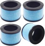 Fre.Filter - JH01LX-EU Air Purifier