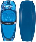 Connelly Theory Kneeboard
