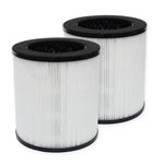 PUREBURG Replacement Filters Compatible with AMEIFU GDAP1W & VEWIOR A2 (ClearAir-A2) Air Purifiers,2-Pack H13 True HEPA 4-Stage Filtration High-efficiency Activated carbon