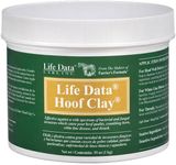 Life Data® Hoof Clay® – Antimicrobi