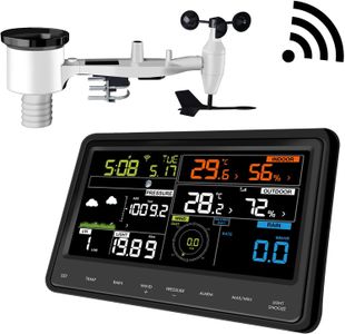 Ecowitt WS2910 Weather Station – Wireless Indoor Outdoor Sensor