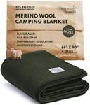 Woolly Mammoth Woolen Company Wool 