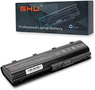 GHU New Ba