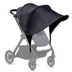 Shade For Stroller