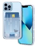 Petocase for iPhone 13 Pro Max Wallet Case,Card Holder Slot Ultra Bling Slim Thin Clear Flexible TPU Gel Rubber Soft Skin Silicone Protective Phone Case for Apple iPhone 13 Pro Max Crystal Clear