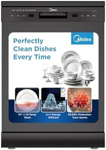 MIDEA 13 P