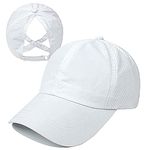 Tennis Hat For Ladies