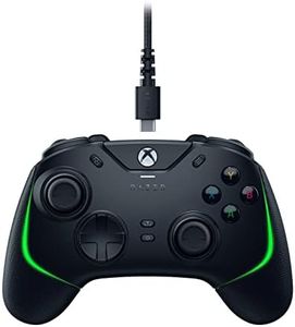 Razer Wolv