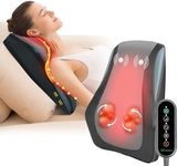 Snailax Back Neck Massagers for Pai