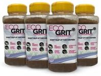 EcoGrit Concentrate Snow and ICE ME