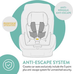 Cosatto Rotate 360 Car Seat – Charcoal
