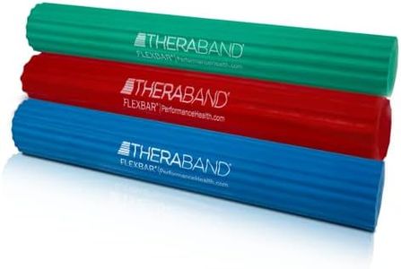 THERABAND 