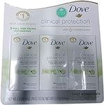 Dove Clinical Protection Cool Essen