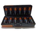 Aa Battery Storage