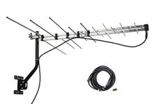 Outdoor Tv Antennas