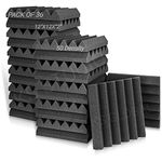 KS Studio Acoustic Foam WEDGES Panels Fire Retardant Sound Proofing Padding for Wall, Sound Panels Soundproof Sound Insulation Absorbing Home and Office (Pack of 36 (50 DENSITY))