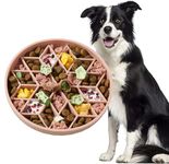 OHMO Slow Feeder Dog Bowl for Small to Medium Breeds, Durable and Environmentally Friendly Food-Grade Silicone, Non-Slip Cat Slow Feeder,Anti-Chocking and Anti-Bloat