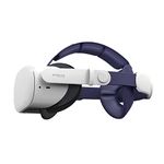 BOBOVR M1 Plus Head Strap Accessories,Compatible with Quest 2,Elite Strap for Enhanced Support and Lightweight Design,Replaceable Honeycomb Anti-Skid Pad