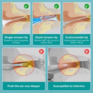 Medi Grade Ear Wax Removal Kit – 300ml Bottle, Olive Oil Drops, Reusable