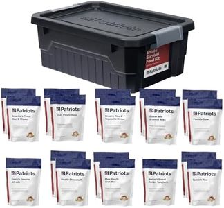 4Patriots Emergency Entree Food Kit – 128 Servings, Tasty Freeze-Dried MRE Survival Meals, 25 Year Shelf Life